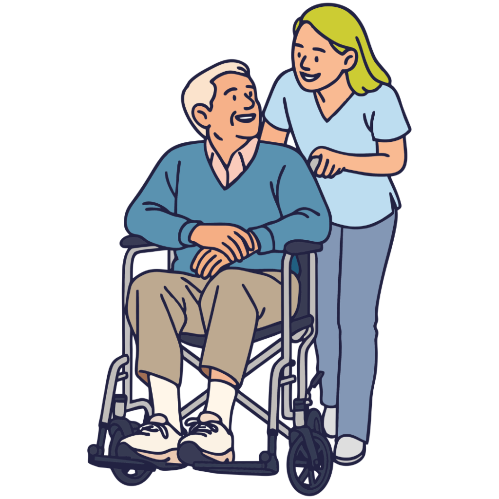 Accessible Transportation